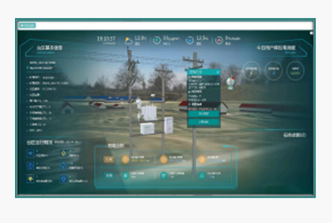 某市(shi)電(dian)力(li)公(gōng)司分(fēn)布式(shi)電(dian)源“四可(kě)”係(xi)統整體(ti)解決方(fang)案