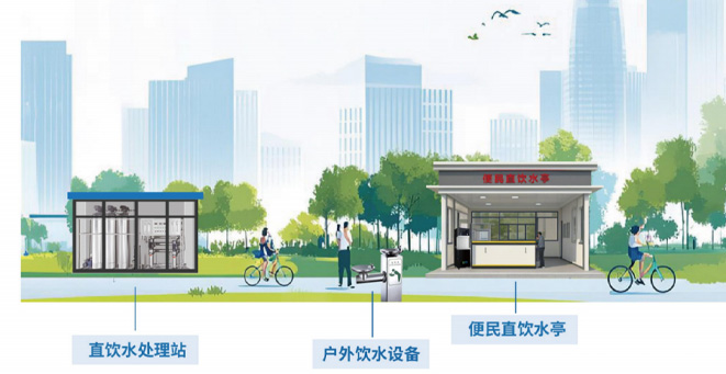 戶(hu)外直飲水應用(yong)